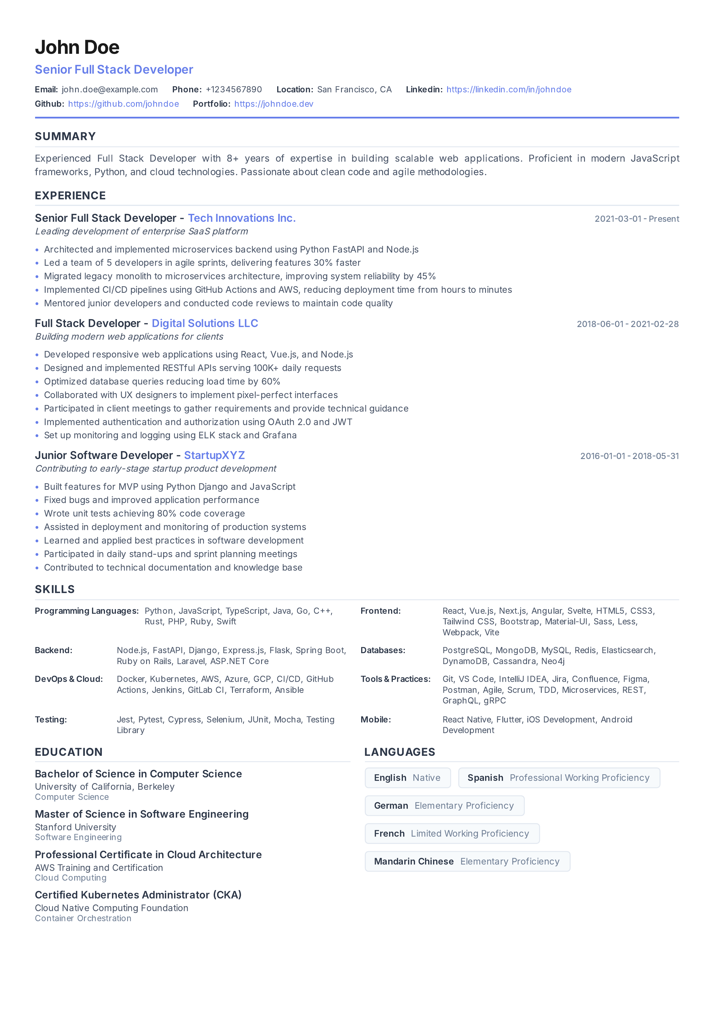 Compact template preview