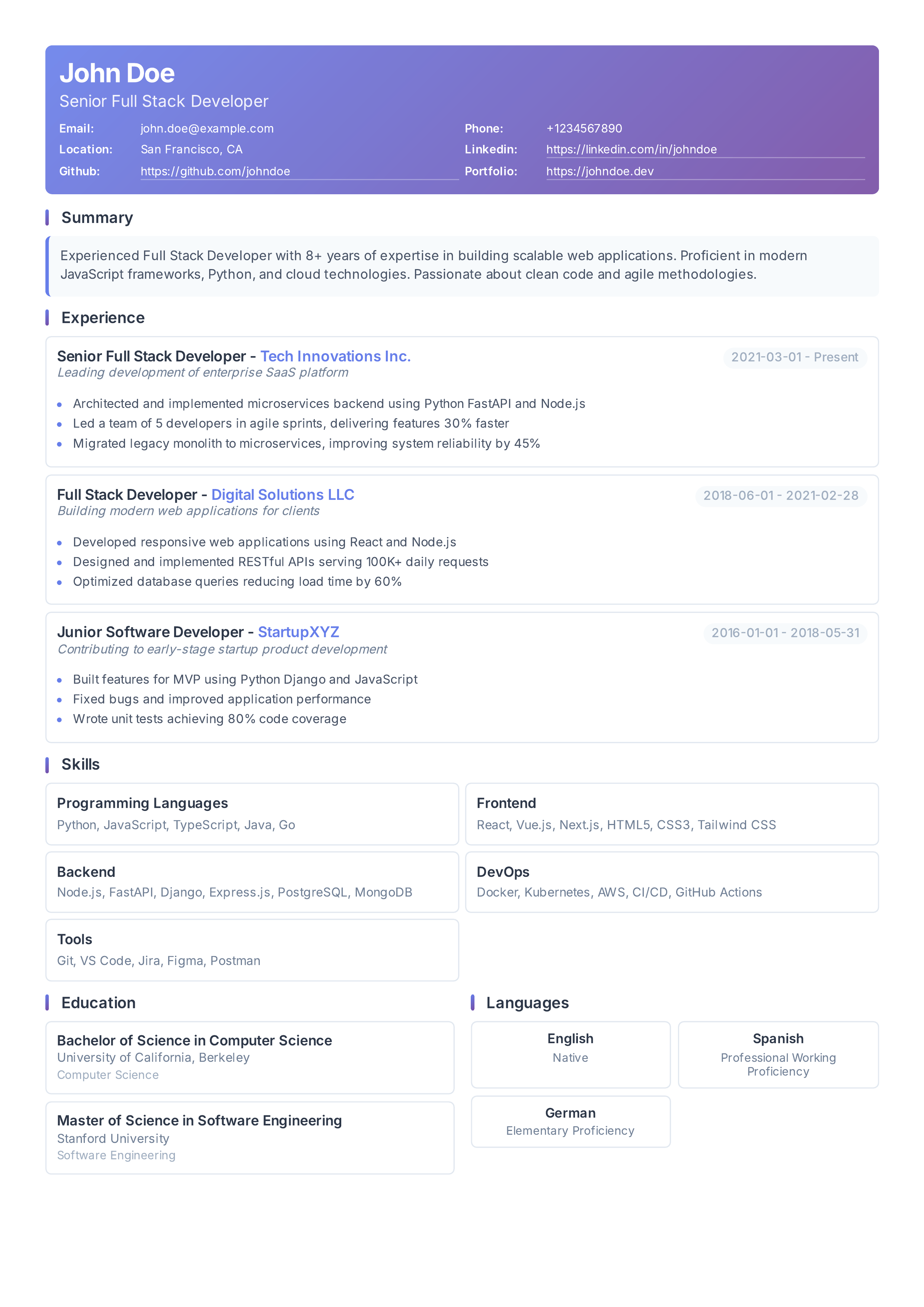 Modern template preview